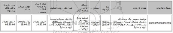 مناقصه عمومی یک مرحله ای واگذاری عملیات توسعه و بهسازی روستاهای شهرستان صوفیان (امند ،ایوند و سار)
