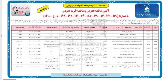 مناقصه پروژه های آبرسانی - نوبت دوم