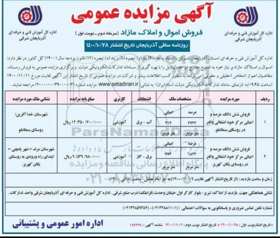 مزایده،مزایده فروش اموال و املاک مازاد مرحله دوم نوبت اول
