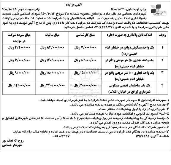 مزایده،مزایده  واگذاری املاک 