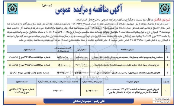 مزایده فروش زمین به شماره قطعات 124 و 125 به مساحت هر قطعه 300 متر مربع