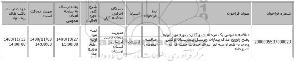 مناقصه عمومی یک مرحله ای واگذاری تهیه مواد اولیه ,طبخ وتوزیع غذای بیماران وپرسنل بیمارستان نرگس دورود به همراه سه نفر نیروی خدمات جهت کار در آشپزخانه