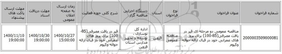 مناقصه عمومی دو مرحله ای قیر در یافت مصرفی(85-100) برای پروژ های عمرانی خود در قبال ارائه حواله وکیوم