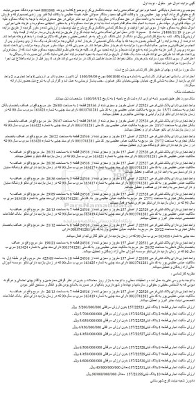 مزایده،مزایده فروش واحد تجاری دارای پلاک ثبتی فرعی 22523 از اصلی مفروز و مجزی شده از 24536 قطعه 1 به مساحت 26/00  متر مربع 