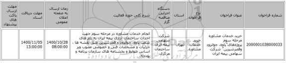 خرید خدمات مشاوره مرحله سوم پروژه‌های