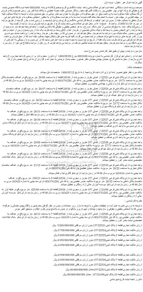 مزایده،مزایده فروش واحد تجاری دارای پلاک ثبتی فرعی 22523 از اصلی مفروز و مجزی شده از 24536 قطعه 1 به مساحت 26/00  متر مربع  