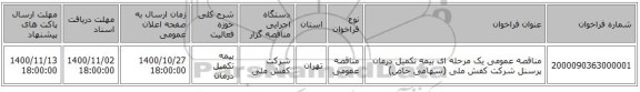 مناقصه عمومی یک مرحله ای بیمه تکمیل درمان پرسنل شرکت کفش ملی (سهامی خاص)