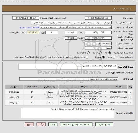 استعلام خرید انواع چرخ خیاطی صنعتی مطابق لیست