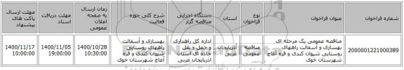 مناقصه عمومی یک مرحله ای بهسازی و آسفالت راههای روستایی شیوان کندی و قره آغاج شهرستان خوی 