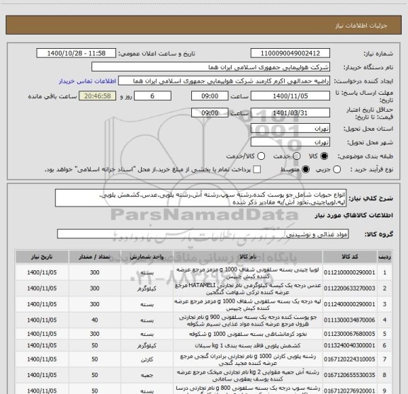 استعلام انواع حبوبات شامل جو پوست کنده.رشته سوپ.رشته آش.رشته پلویی.عدس.کشمش پلویی. لپه.لوبیاچیتی.نخود آش/به مقادیر ذکر شده