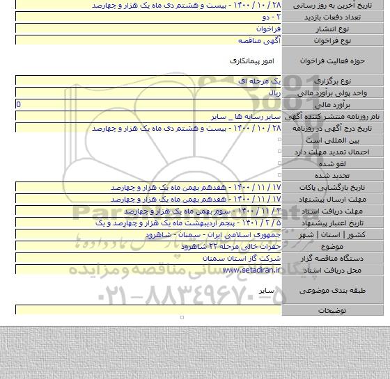 حفرات خالی مرحله ۲۲ شاهرود