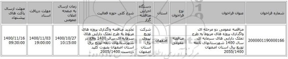 مناقصه عمومی دو مرحله ای واگذاری پروژه های مربوط به طرح تملک دارایی های سرمایه ای سال 1400 شهرستانهای تابعه توزیع برق استان اصفهان 2055/1400