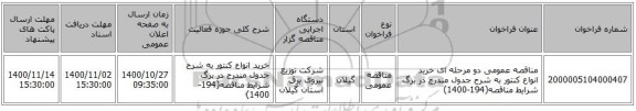 مناقصه عمومی دو مرحله ای خرید انواع کنتور به شرح جدول مندرج در برگ شرایط مناقصه(194-1400)