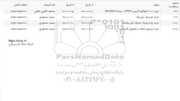 استعلام خرید 900 کیلوگرم گریس SPRAY BECHEM GA2500...