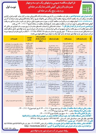 مناقصه تهیه مصالح و کلیه عملیات اجرایی مدرسه 12 کلاسه ...