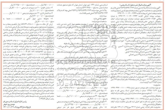 مزایده،مزایده ششدانگ پلاک ثبتی بخش دو