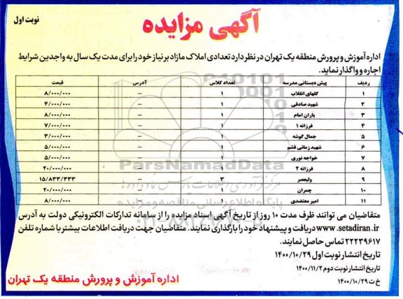 مزایده املاک مازاد بر نیاز