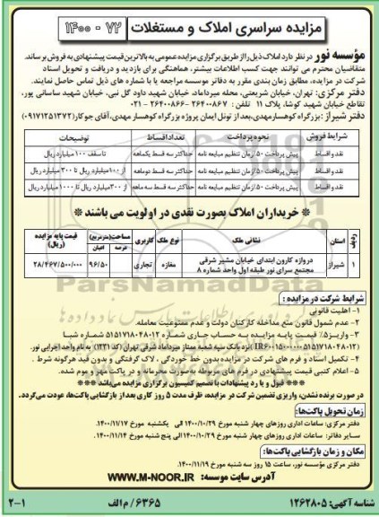 مزایده ،مزایده فروش املاک و مستغلات