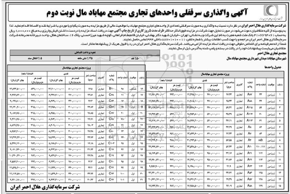 مزایده واگذاری سرقفلی تعدادی از واحدهای تجاری- نوبت دوم