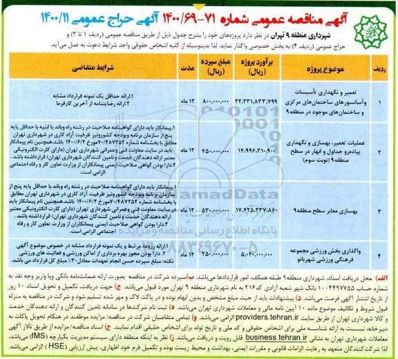 مناقصه، مناقصه تعمیر و نگهداری تاسیسات و آسانسورهای ساختمان های... 