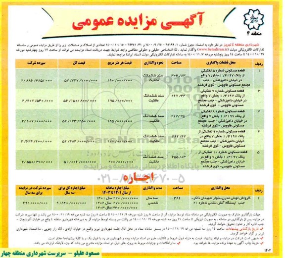 مزایده واگذاری تعدادی از املاک و مستغلات مسکونی و غیره ...