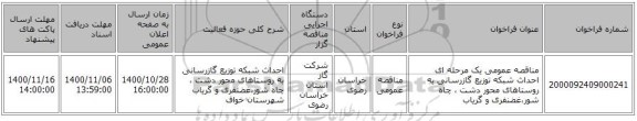 مناقصه عمومی یک مرحله ای احداث شبکه توزیع گازرسانی به روستاهای محور دشت ، چاه شور،غضنفری و گریاب