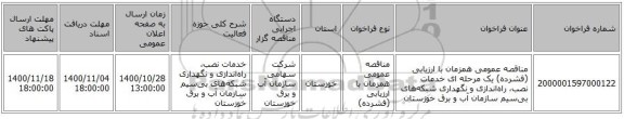 مناقصه عمومی همزمان با ارزیابی (فشرده) یک مرحله ای خدمات نصب، راه‌اندازی و نگهداری شبکه‌های بی‌سیم سازمان آب و برق خوزستان