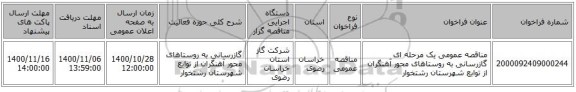 مناقصه عمومی یک مرحله ای گازرسانی به روستاهای محور آهنگران از توابع شهرستان رشتخوار