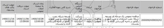 مناقصه عمومی یک مرحله ای توسعه شبکه ،نصب انشعابات و نصب کنتور و رگلاتور در ناحیه گازرسانی گناباد و بجستان