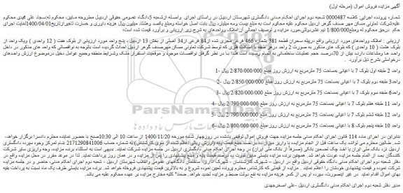 مزایده،مزایده فروش املاک قطعه 381 بشماره 466 فرعی مجزی شده از84 فرعی از34 اصلی 