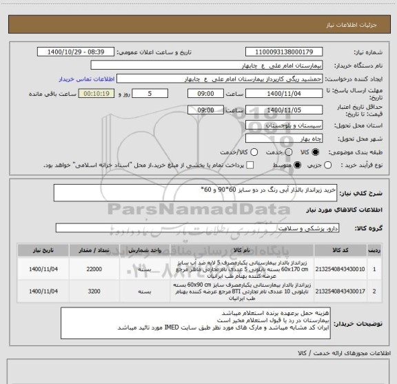 استعلام خرید زیرانداز بالذار آبی رنگ در دو سایز 60*90 و 60*