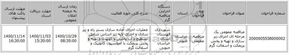 مناقصه عمومی یک مرحله ای اجرای زیر سازی و تهیه و پخش پریمکت و آسفالت گرم
