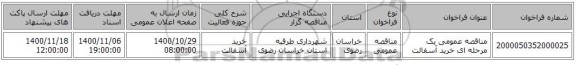 مناقصه عمومی یک مرحله ای خرید آسفالت
