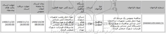 مناقصه عمومی یک مرحله ای تهیه،حمل ونصب تجهیزات ساختمان آتش نشانی وراهبری و بهره برداری  ازایستگاه آتش نشانی وشیرهای هیدرانت شهرک صنعتی قرچک
