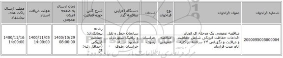 مناقصه عمومی یک مرحله ای انجام اقدامات حفاظت فیزیکی شامل حفاظت و مراقبت و نگهبانی ۲۴ ساعته در کلیه ایام مدت قرارداد
