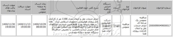 مناقصه عمومی یک مرحله ای انجام خدمات نقل و انتقال کارکنان پروازی هما