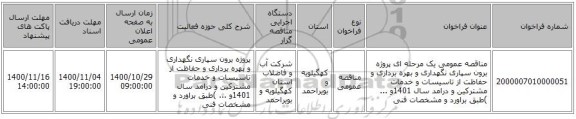 مناقصه عمومی یک مرحله ای پروژه برون سپاری نگهداری و بهره برداری و حفاظت از تاسیسات و خدمات مشترکین و درامد سال    1401و ... )طبق براورد و مشخصات فنی