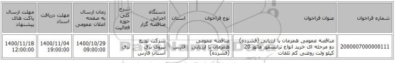 مناقصه عمومی همزمان با ارزیابی (فشرده) دو مرحله ای خرید انواع ترانسفور ماتور 20 کیلو ولت روغنی کم تلفات