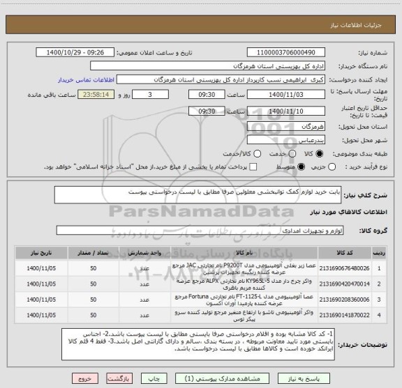 استعلام بابت خرید لوازم کمک توانبخشی معلولین صرفا مطابق با لیست درخواستی پیوست