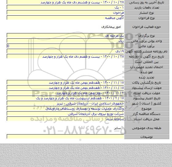 واگذاری عملیات توسعه و بهسازی روستاهای چاراویماق