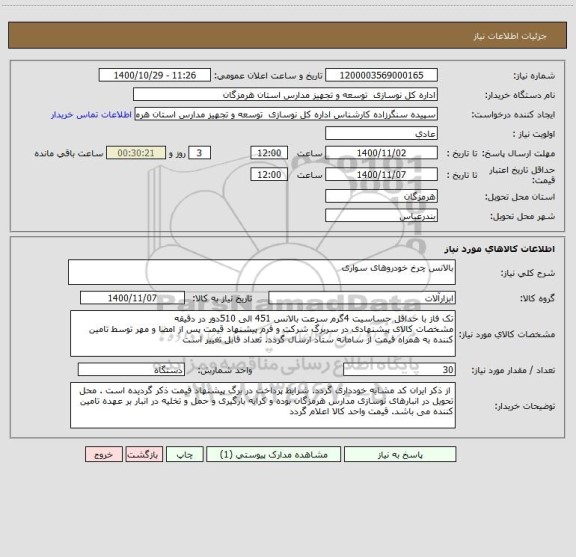 استعلام بالانس چرخ خودروهای سواری