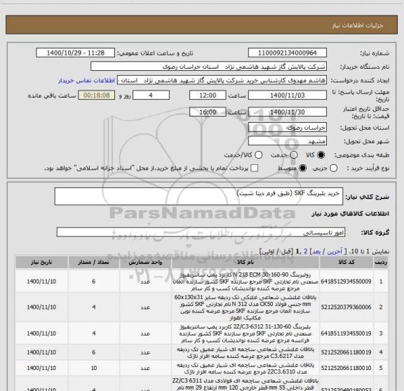 استعلام  خرید بلبرینگ SKF (طبق فرم دیتا شیت)