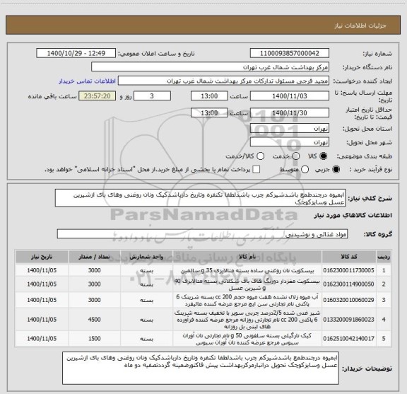 استعلام ابمیوه درچندطمع باشدشیرکم چرب باشدلطفا تکنفره وتاریخ دارباشدکیک ونان روغنی وهای بای ازشیرین عسل وسایزکوچک