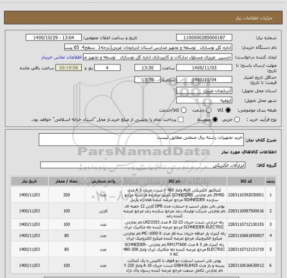 استعلام خرید تجهیزات رشته برق صنعتی مطابق لیست