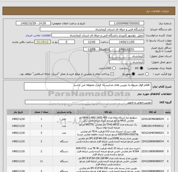استعلام  اقلام فوق مربوط به دوریبن های مداربسته کنترل محوطه می باشند