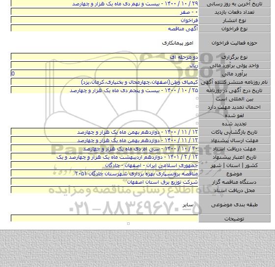 مناقصه برونسپاری بهره برداری شهرستان چادگان ۲۰۵۱