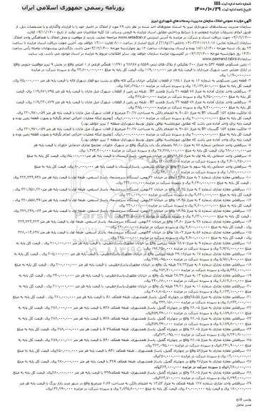 مزایده،مزایده فروش 29 مورد از املاک مسکونی و مغازه 
