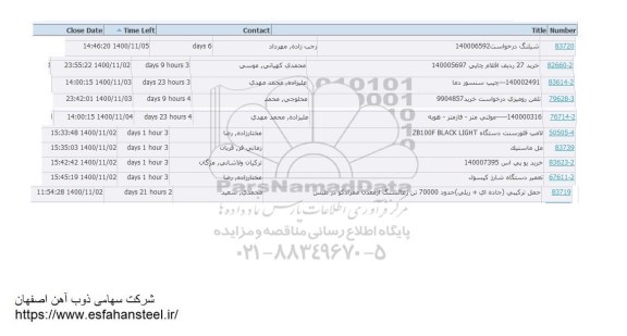 استعلام شیلنگ .....