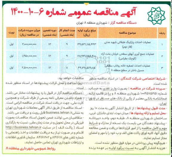 مناقصه عملیات احداث پارکینگ طبقاتی ...