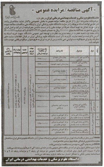 مزایده عمومی، مزایده عمومی واگذاری مشارکتی واحد گامانایف... 